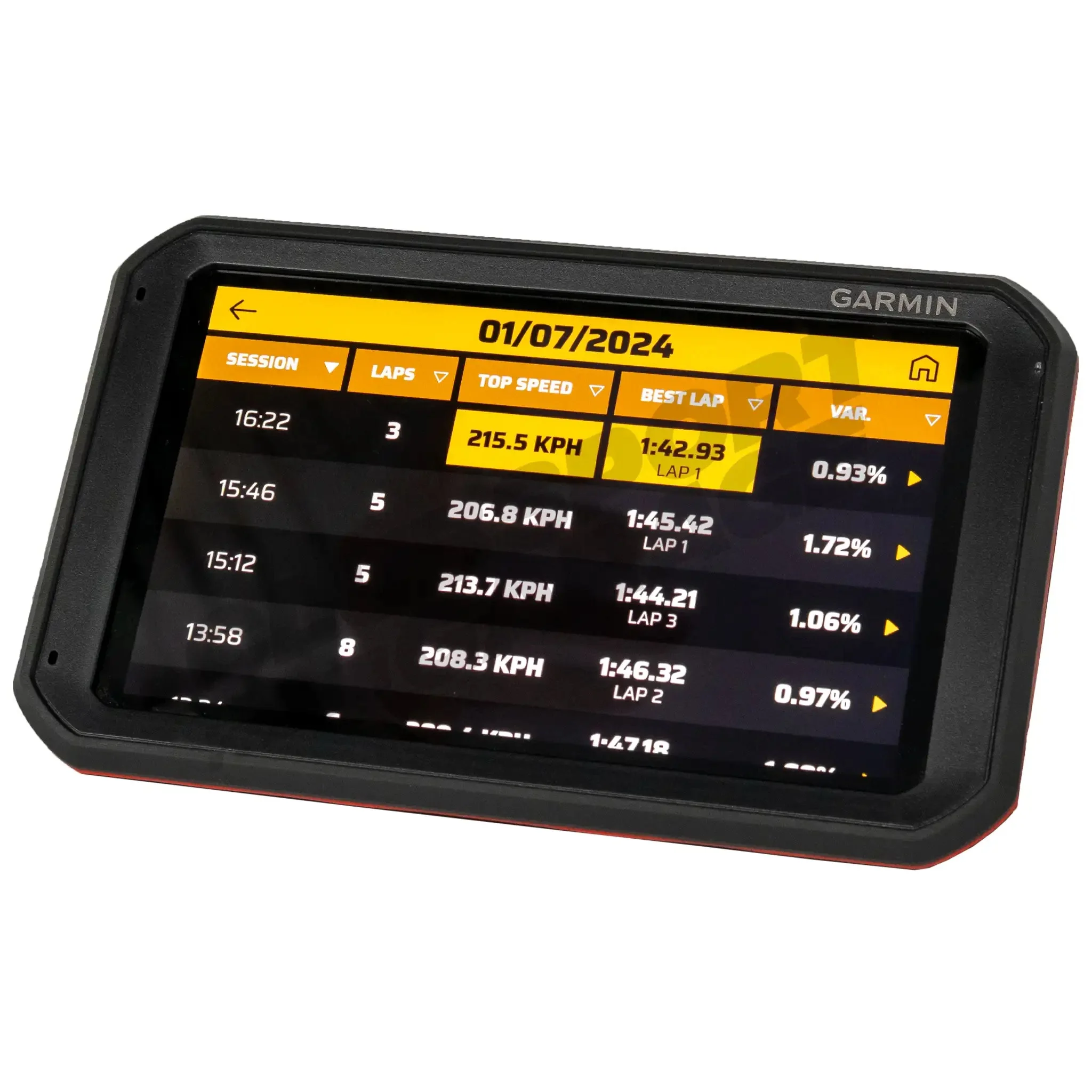 Garmin